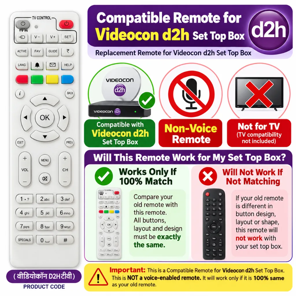 Videocon d2h Remote Compatibility Guide.webp